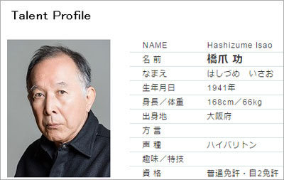 息子のシャブ逮捕で、父・橋爪功に責任はないのか？　ささやかれる裏の顔とはの画像1