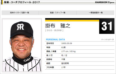 阪神二軍監督解任の掛布雅之氏が「金本を潰す！」と、他球団に怒りの売り込みの画像1