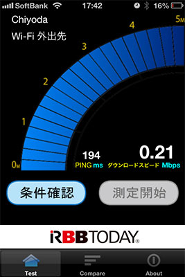 cyzo_kiji_typed_speedtest20130408.jpg