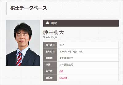 デビュー18連勝！　将棋界期待の星スーパー中学生藤井聡太四段　強さは果たして本物なのか？の画像1