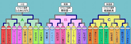 monomane06.jpg