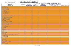 ranking_hikaku1.jpg