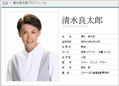 賭博疑惑の清水良太郎が、今度は覚せい剤使用で逮捕！　一緒にいた女性とは……の画像1