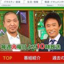 ダウンタウン『100秒博士アカデミー』打ち切りも、即新番組スタートのTBSに「もう、休ませてあげれば？」の声