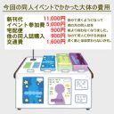 「ウェブ再録」の同人誌は売れるのか？　実際に頒布してみた！