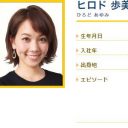 関西一番人気“ハーフ女子アナ”ヒロド歩美アナに迫る、人気プロ野球選手って!?