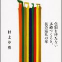 村上春樹、鼻息荒く100万部発行も、新刊『多崎つくる』は在庫の山だった!?