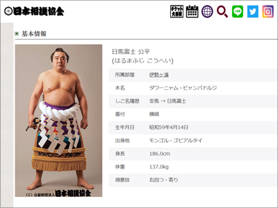 横綱・日馬富士の暴行問題が「派閥争い」に進展！　モンゴル力士“一斉廃業”の可能性も!?アイドル・お笑い・ドラマ…ディープなエンタメニュースなら日刊サイゾー