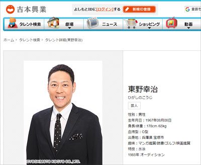 東野幸治、独自スポンサー獲得でYouTubeラジオ収益化！　インディペンデントで大成功の快挙の画像1