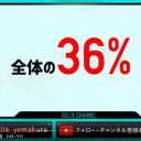 人気は相変わらずだけど……昨年デビューしたバーチャルYouTuber、だいたいがやめている事実