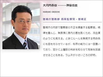 水谷豊が『相棒』俳優・神保悟志に不快感？　最悪降板の可能性も……の画像1