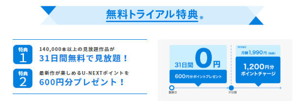 U-NEXT(ユーネクスト)の評判とメリット&デメリット! 気づけば2年間も契約していて気づいてしまったことの画像14