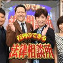 鈴木杏、吉田鋼太郎“ディープキス”告発で視聴者が憤慨「セクハラ案件」「逮捕しろ」