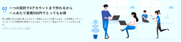 U-NEXT(ユーネクスト)の評判とメリット&デメリット! 気づけば2年間も契約していて気づいてしまったことの画像6