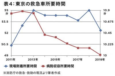 大手メディアで誤報!原因説明せず削除で逃亡…問われる報道機関としての意義の画像4