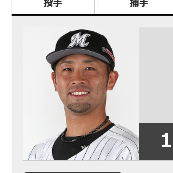 千葉ロッテ清田、コロナ感染も不倫…罪深すぎる「代償 ...