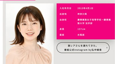 弘中綾香アナが「主婦1000人の嫌いな局アナ」１位に…番組でも女性ウケの悪さ鮮明の画像1