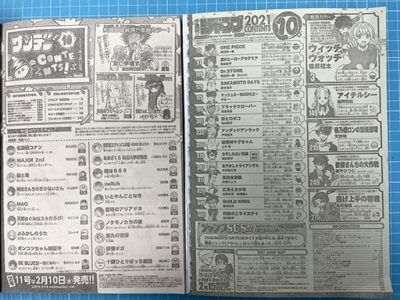 「週刊少年サンデー」休刊の一歩手前？ 突然の32ページ減に踏み切った台所事情の画像2