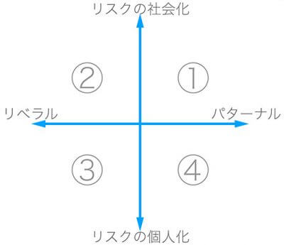 野党の停滞と、言葉が死んでる総理大臣　中島岳志が見る2021年衆院選の行方の画像2