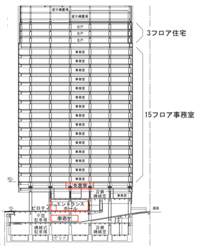 日本を代表するポップカルチャーの聖地秋葉原が再開発! さらに国を代表するエリアとなるのか?の画像11