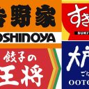 1番好きな定食チェーンランキング、3位「すき家」、2位「大戸屋」を抑え1位に輝いたのは？