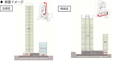 住み続けたい街1位の麻布十番、再開発事業によりさらに街の品質が向上するレベルの高い街へ？の画像9