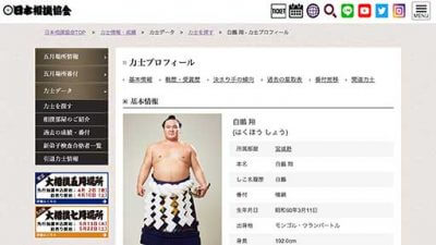 白鵬、肉体的には引退決断もコロナ禍で「現役延長」のソロバン勘定の画像1