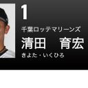 ロッテ清田育宏、“3度目の過ち”―― 週刊誌に不倫バレ「もう死にます」でも処分待ったなし