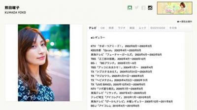 熊田曜子の離婚騒動、元カレの参戦と新たなる参戦候補者で孤立無援？の画像1