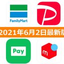 【6月2日最新版】FamiPay・PayPay・LINE Pay・メルペイキャンペーンまとめ