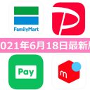 【6月18日最新版】FamiPay・PayPay・LINE Pay・メルペイキャンペーンまとめ