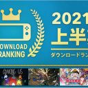 マリオもビックリ!? Nintendo Switch上半期ダウンロードランキング、3位「桃鉄」2位「Among Us」1位は？