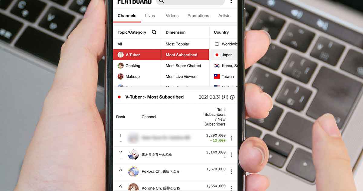 VTuberチャンネル登録者数世界ランキング、3位兎田ぺこら、2位まふまふちゃんねる、1位は？【8月31日版】