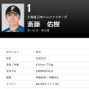 プロ野球選手にも秋風が吹く頃…クビ候補に名の挙がる「妻が芸能人」の選手たち