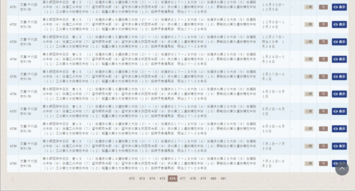 関東大震災「朝鮮人虐殺」を起こした自警団とは――ラムザイヤーも信じたフェイニクニュースの真相の画像4