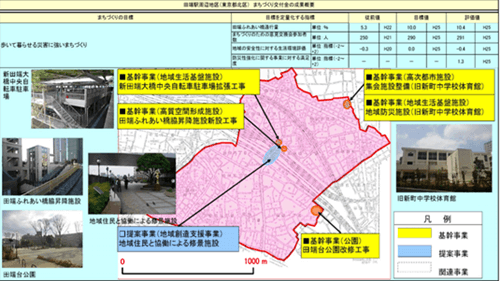山手線田端駅、大正期の文豪に愛された古き良き時代の面影が残るの画像12