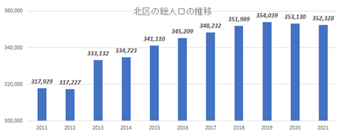 山手線田端駅、大正期の文豪に愛された古き良き時代の面影が残るの画像16