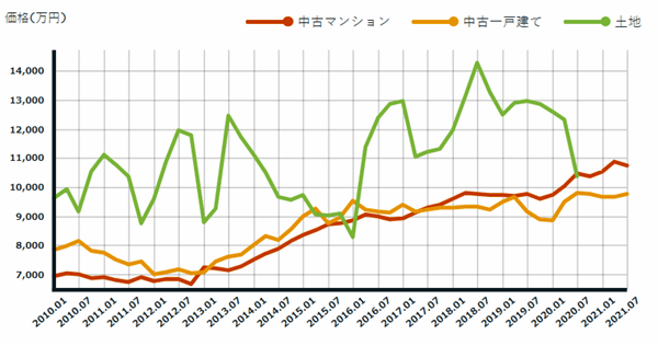 六本木に「ヒルズの未来形」誕生！森ビルによる再開発が続き、拡張し続ける街の画像23