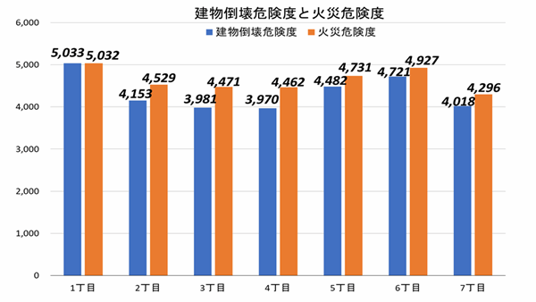 六本木に「ヒルズの未来形」誕生！森ビルによる再開発が続き、拡張し続ける街の画像26