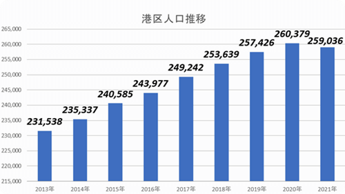 「虎ノ門」で大型開発計画めじろ押し！さらに進化した街に生まれ変わるの画像14