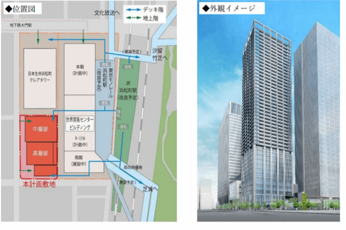 浜松町、2027年に駅前再開発が完成―未来を見据え、最新ビジネス都市へ生まれ変わる!の画像10
