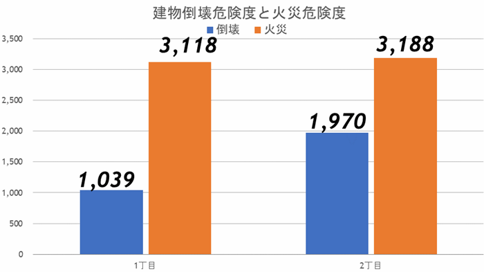 浜松町、2027年に駅前再開発が完成―未来を見据え、最新ビジネス都市へ生まれ変わる！の画像19