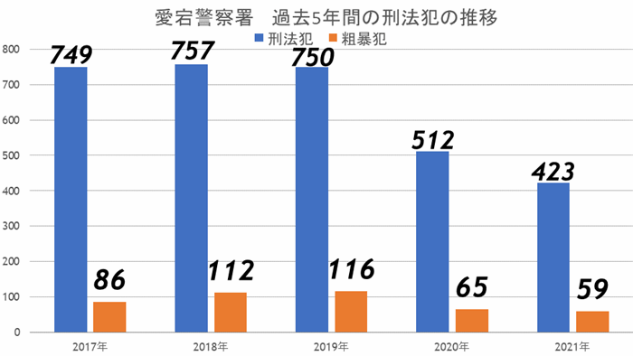 浜松町、2027年に駅前再開発が完成―未来を見据え、最新ビジネス都市へ生まれ変わる!の画像6