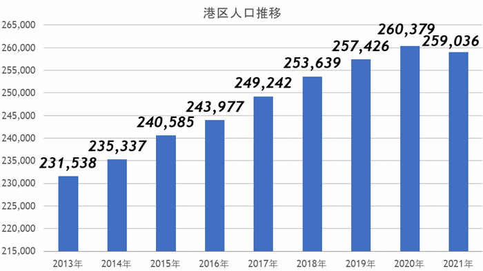 「乃木坂」抜群のステータス、余裕ある大人の街でこれから起こる再開発とは?の画像15