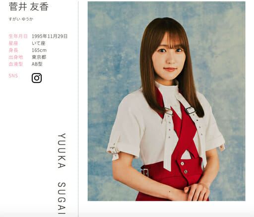 櫻坂46菅井友香が卒業　跡を継ぐメンバー3人――首脳、会長、女王って？の画像1