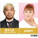 山田邦子「唯一天下をとった女ピン芸人」の「M-1」審査員に向かう批判