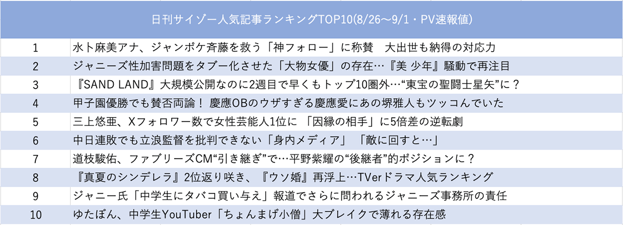 水卜アナ不倫報道二度目の神フォローなるかの画像2