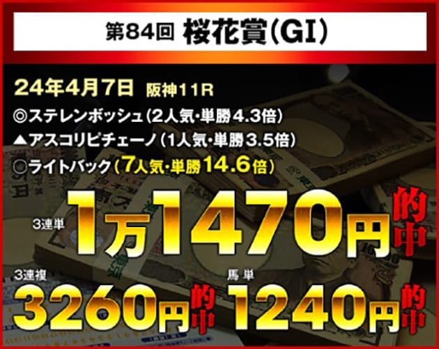 【マイラーズC】2連敗中の川田将雅騎手×セリフォスのコンビ継続に疑問の声?「やっぱりレーンじゃなきゃ」「なぜ藤岡佑介を乗せない?」。一方、逆転を狙うノーマークの穴馬が急浮上!の画像2