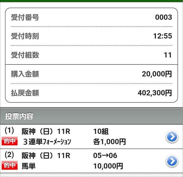 昨年の宝塚記念は「大的中祭り」だったそうだ（画像はすべて会員提供）