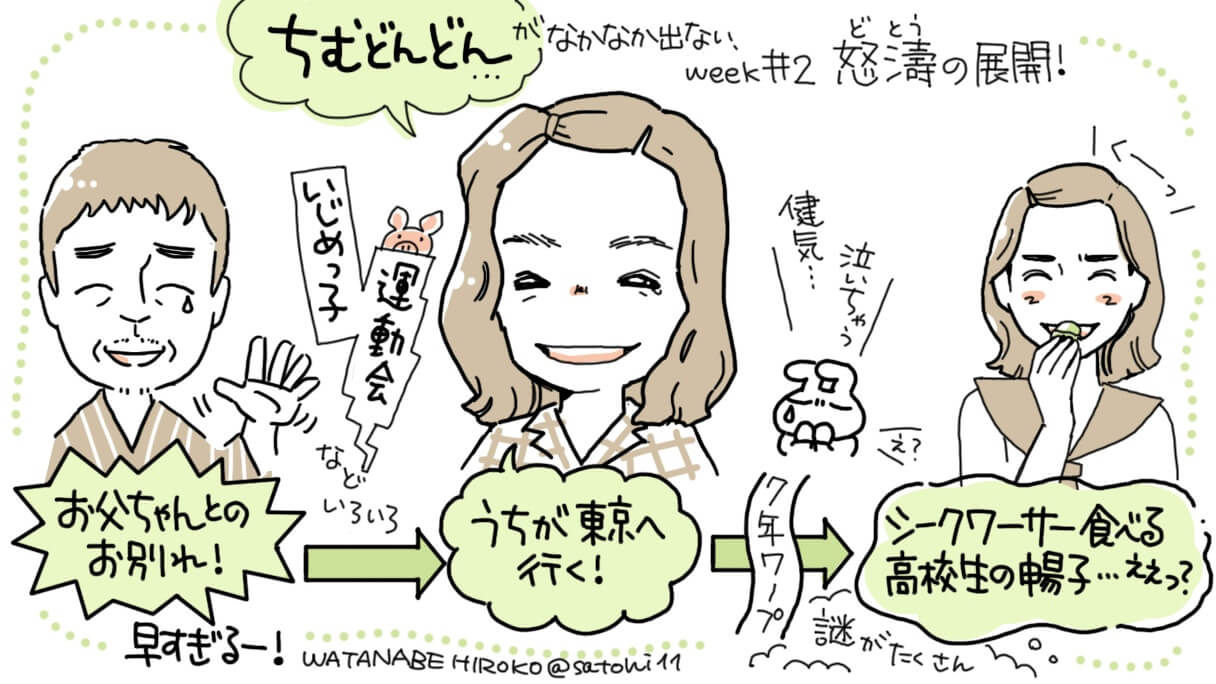 『ちむどんどん』お金の問題はどこへ? ツッコミも間に合わない急展開(第2週)